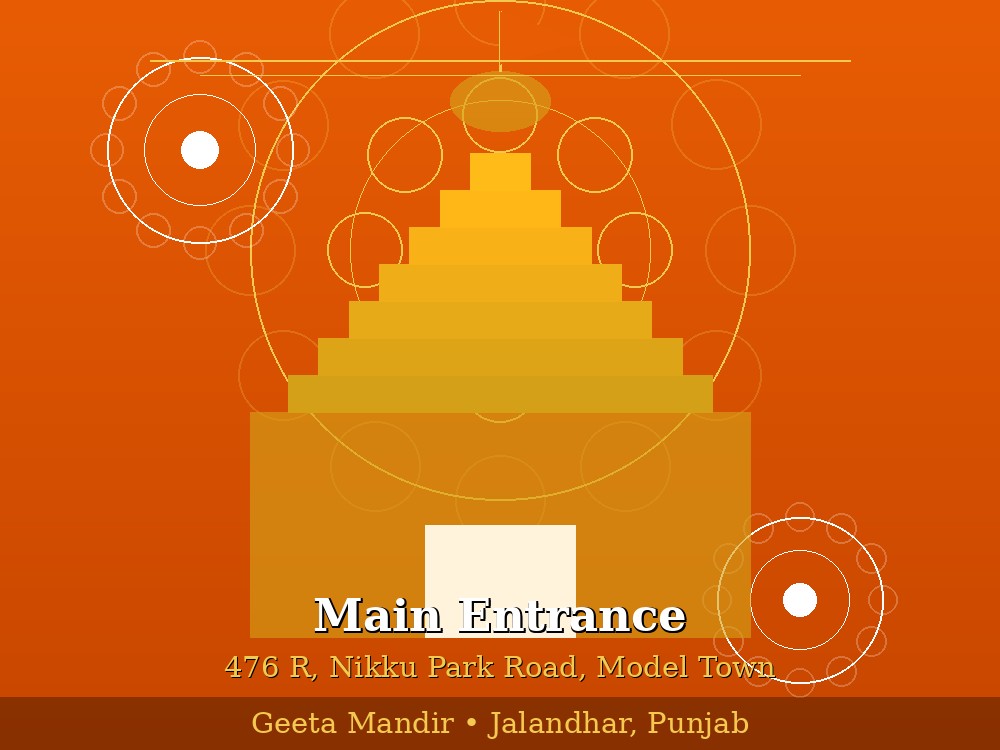Geeta Mandir Jalandhar entrance gate with intricate carvings and architecture