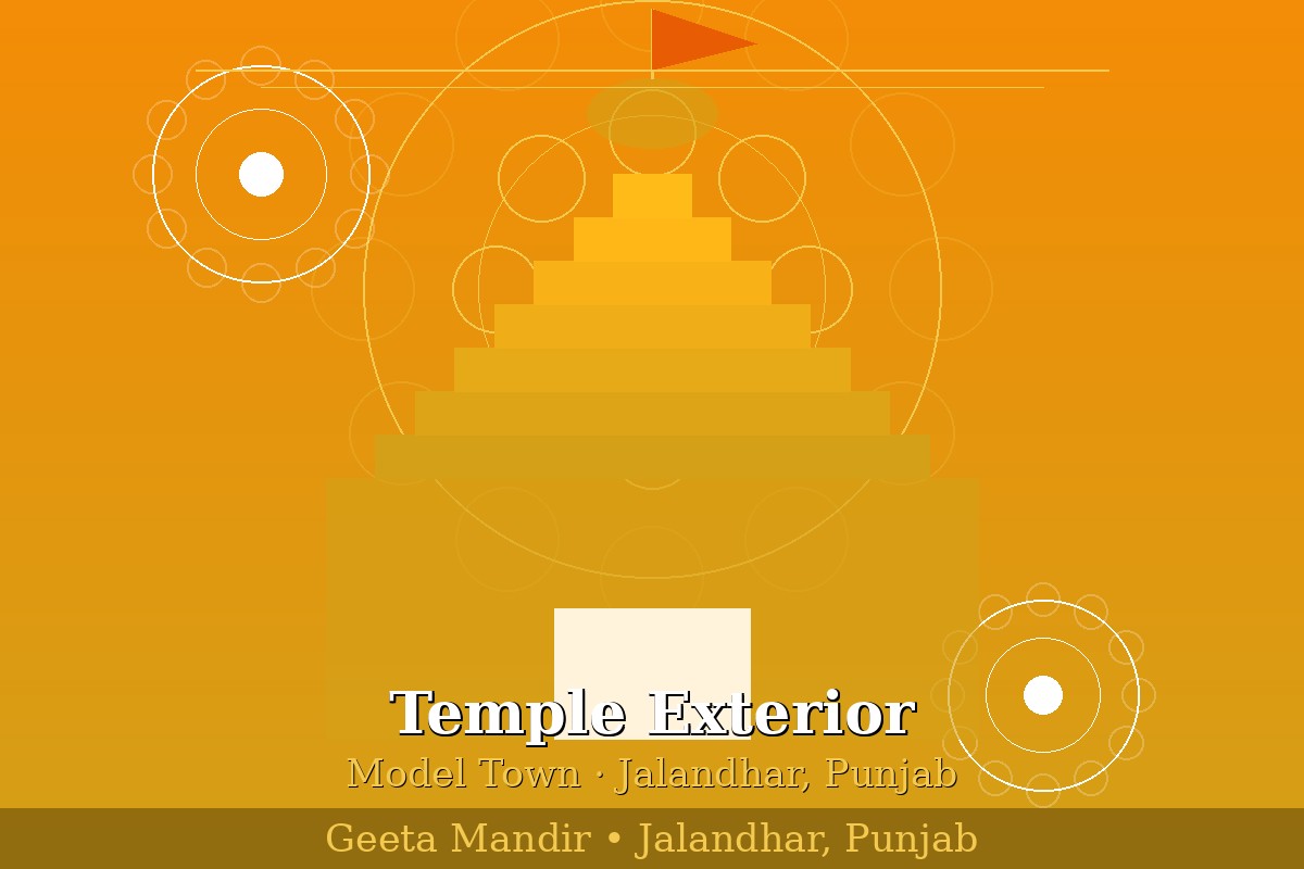 Geeta Mandir Jalandhar main temple exterior — Bhagavad Gita temple Model Town Punjab