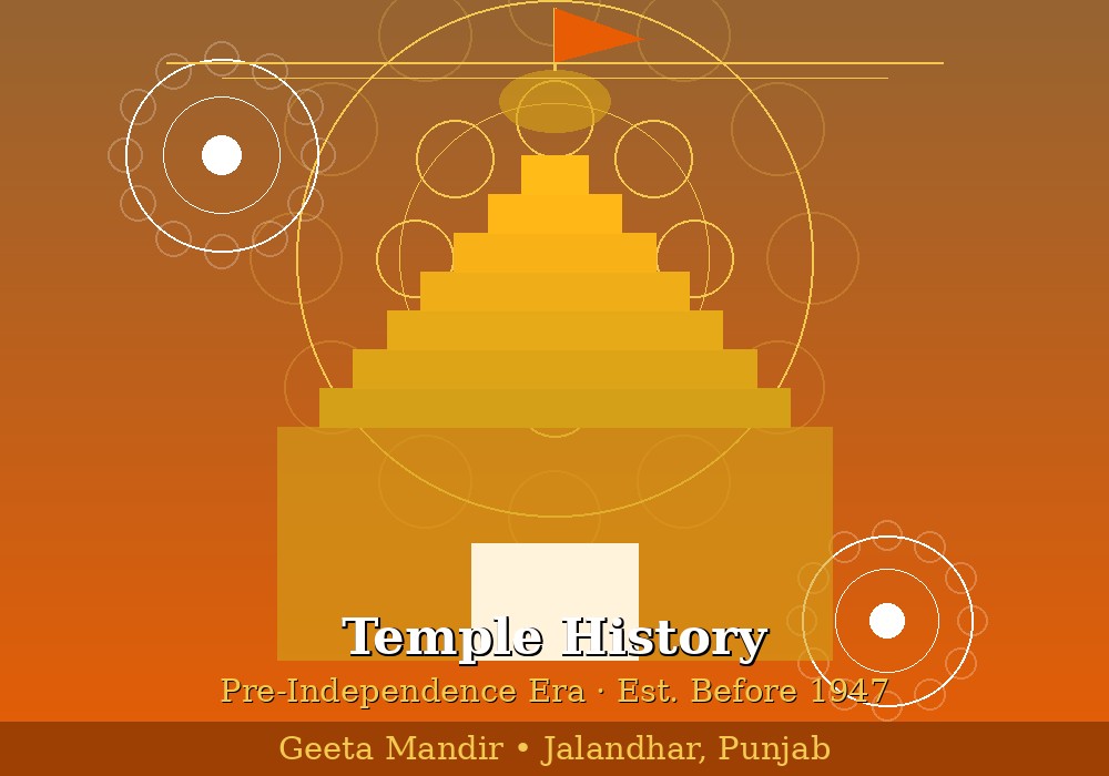 Historical view of Geeta Mandir Jalandhar temple premises