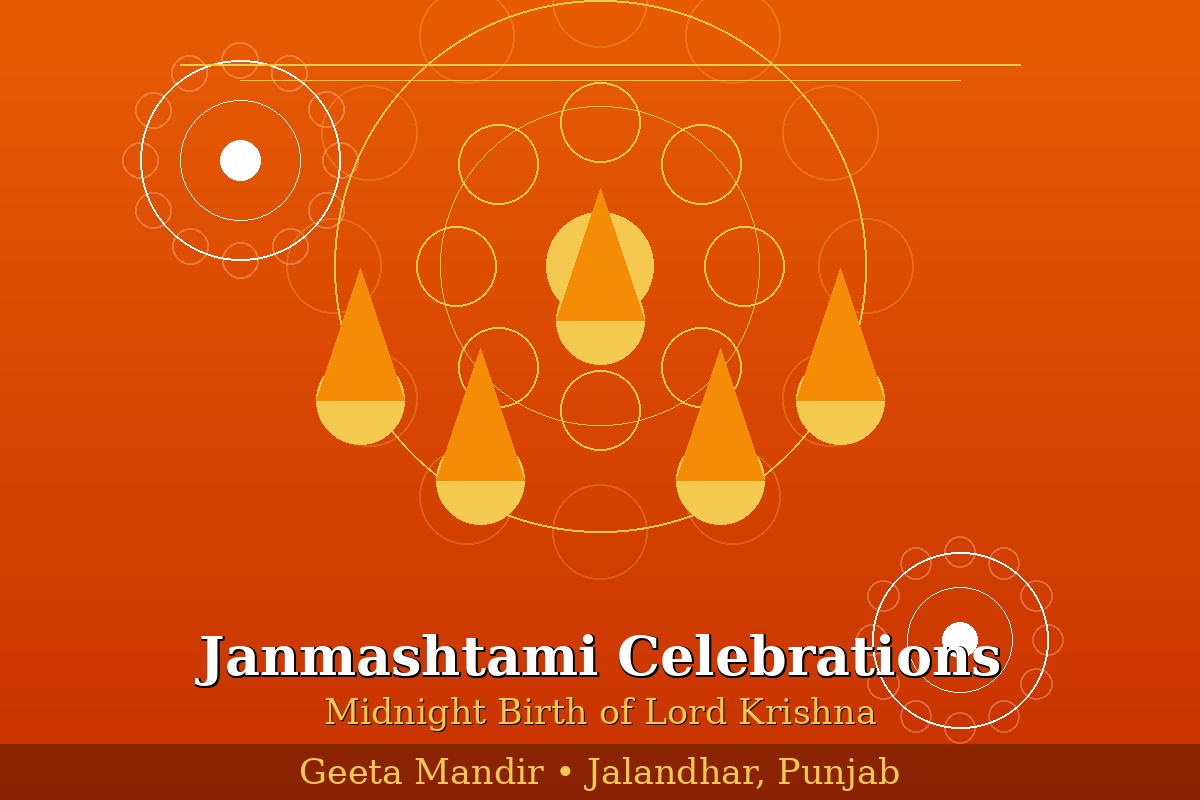 Janmashtami celebration at Geeta Mandir Jalandhar — devotees gathered for midnight celebration